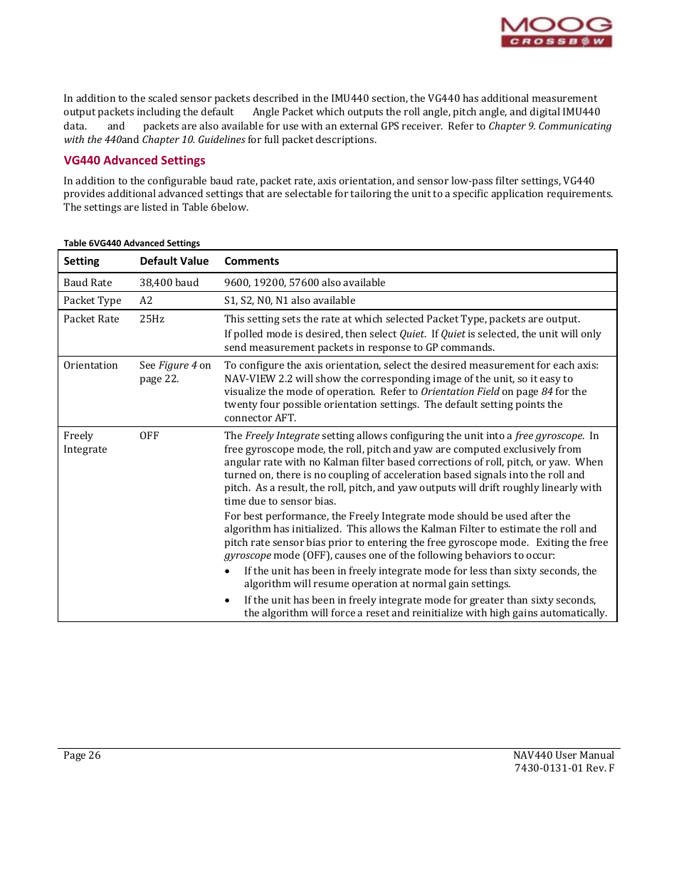 111b111b111bvg440 advanced settings, Setting, Default value | Comments, Nced settings, Table 6 vg440 advanced settings | Moog Crossbow NAV440 Series User Manual | Page 26 / 128