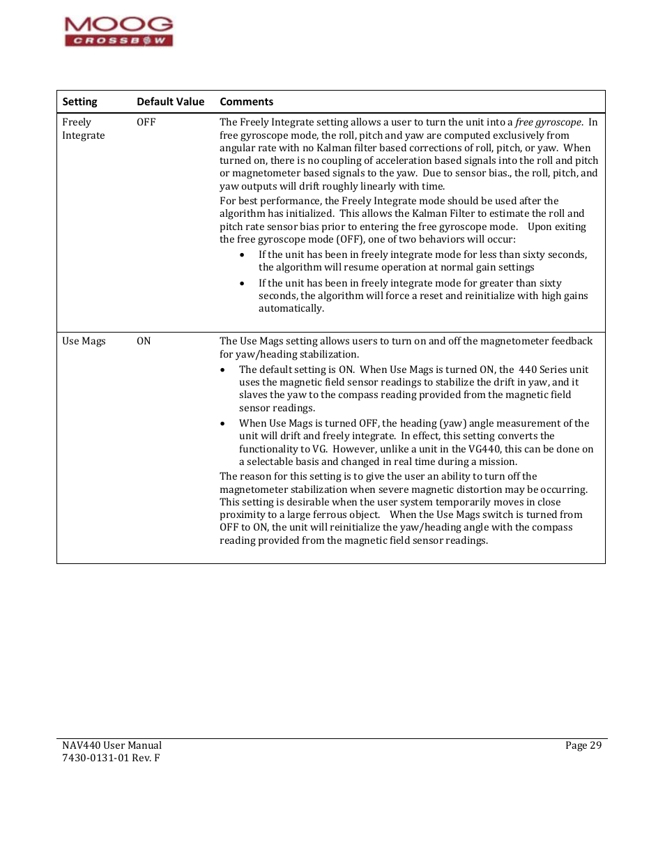 Moog Crossbow NAV440 Series User Manual | Page 29 / 128