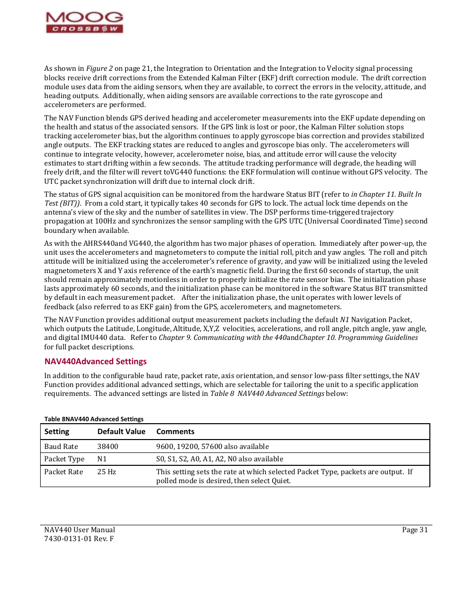 113b113b113bnav440advanced settings, Setting, Default value | Comments, Ttings, Apter 3, Hardware interface, Table 8 nav440 advanced settings | Moog Crossbow NAV440 Series User Manual | Page 31 / 128