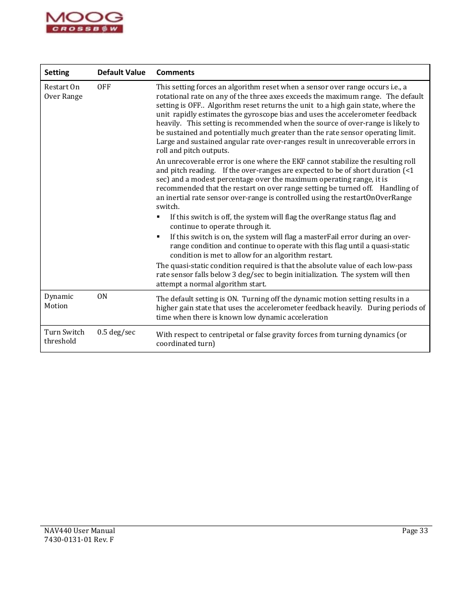 Moog Crossbow NAV440 Series User Manual | Page 33 / 128