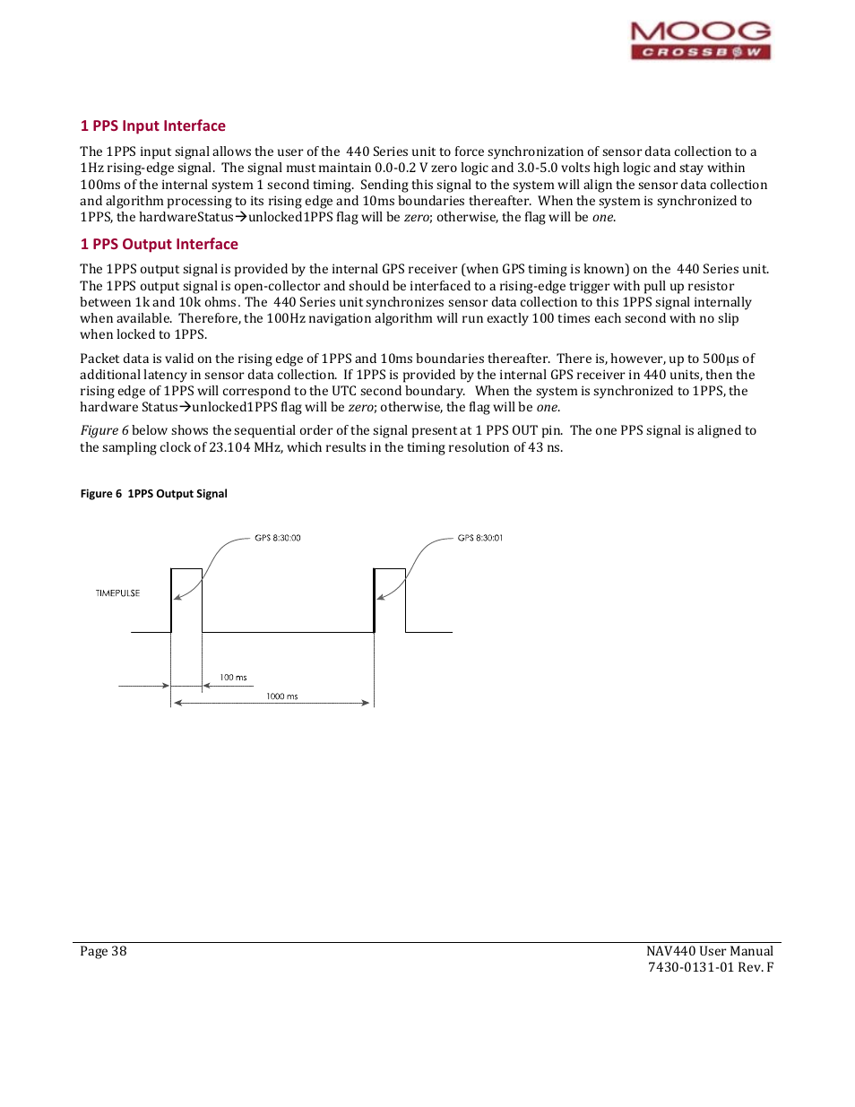 116b116b116b1 pps input interface, 117b117b117b1 pps output interface, Hardware bit error output | 1 pps input interface 1 pps output interface, Apter 4, Magnetometer calibration and alignment guidelines, Figure 6 1pps output signal | Moog Crossbow NAV440 Series User Manual | Page 38 / 128