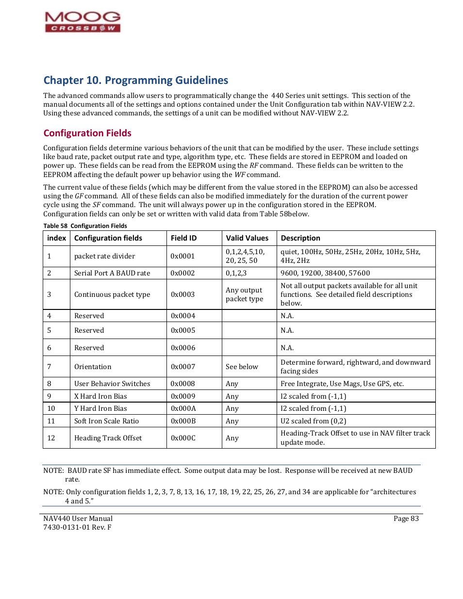 64b64b64bconfiguration fields, Table 58 configuration fields, Chapter 10 | Guidelines, And chapter 10, Programming, Chapter, And chapter 10. programming guidelines, Installation guidelines, Chapter 10. programming guidelines | Moog Crossbow NAV440 Series User Manual | Page 83 / 128