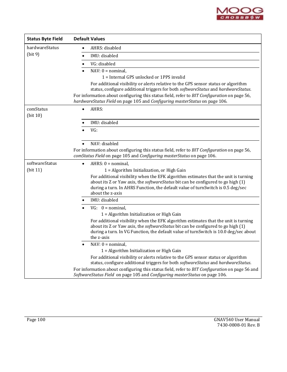 Moog Crossbow GNAV540 User Manual | Page 100 / 132