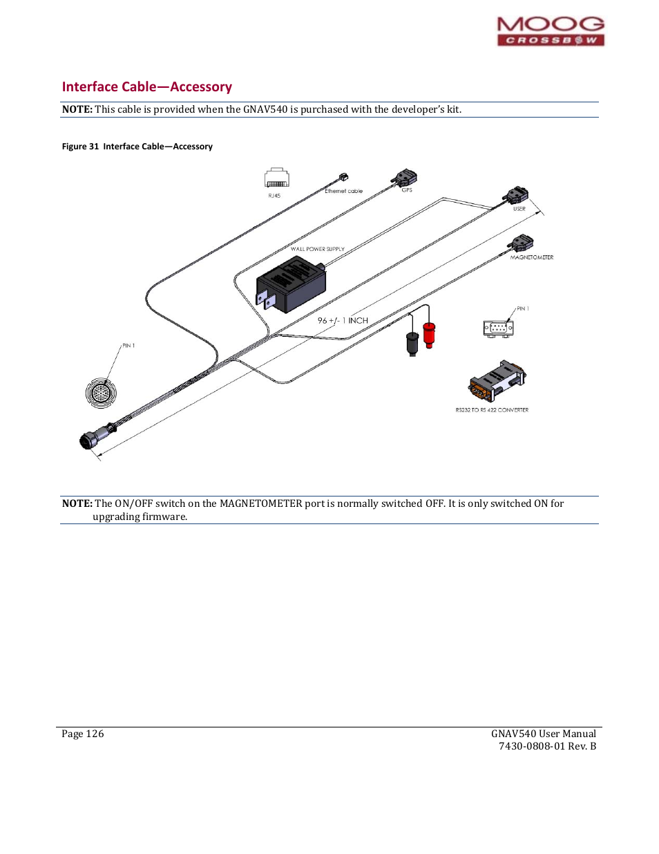 Interface cable—accessory, Pendix e, Crossbow service policies | Igure 31 interface cable—accessory, Option, Figure 31, Note | Moog Crossbow GNAV540 User Manual | Page 126 / 132