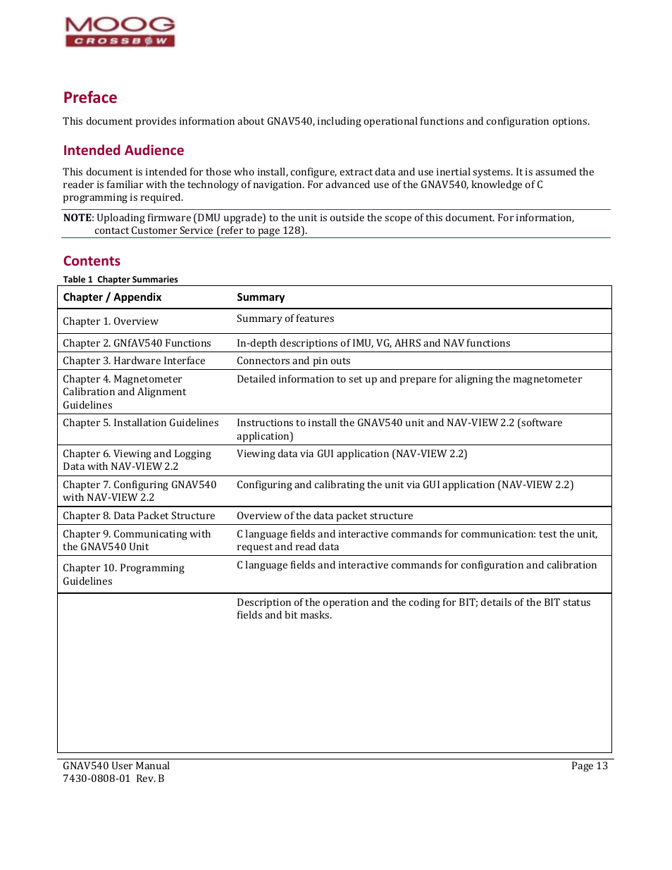 Moog Crossbow GNAV540 User Manual | Page 13 / 132