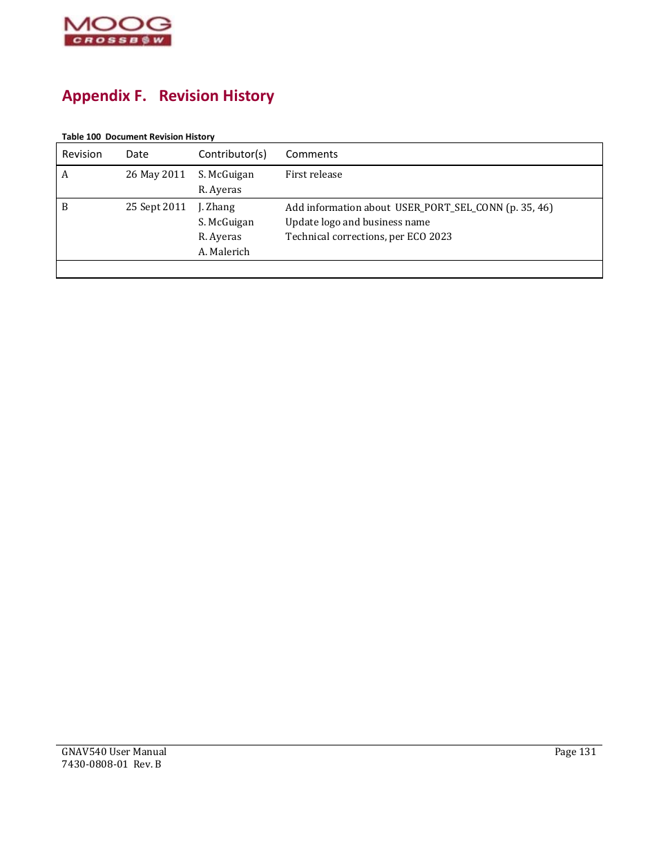 Appendix f. revision history, Able 100 document revision history, Ppendix f. revision history | Moog Crossbow GNAV540 User Manual | Page 131 / 132