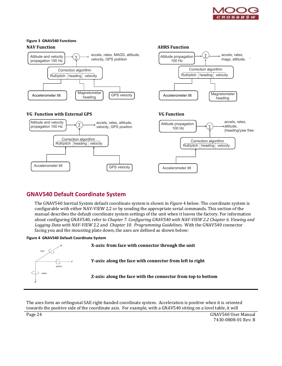 Gnav540 default coordinate system, Av540 default coordinate system, Adva | Figure 3 gnav540 functions, Figure 4 gnav540 default coordinate system | Moog Crossbow GNAV540 User Manual | Page 24 / 132