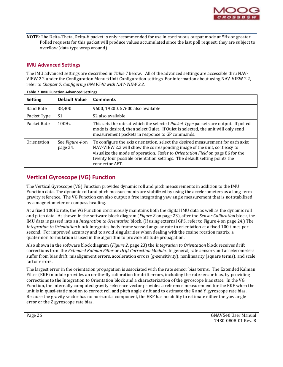 Imu advanced settings, Setting, Default value | Comments, Vertical gyroscope (vg) function, Anced settings, Rtical gyroscope (vg) function, Vg fun, Table 7 imu function advanced settings | Moog Crossbow GNAV540 User Manual | Page 26 / 132