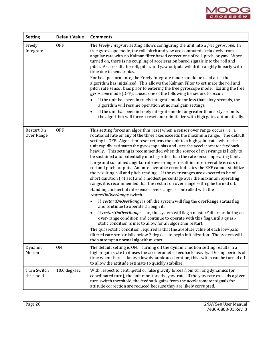 Moog Crossbow GNAV540 User Manual | Page 28 / 132