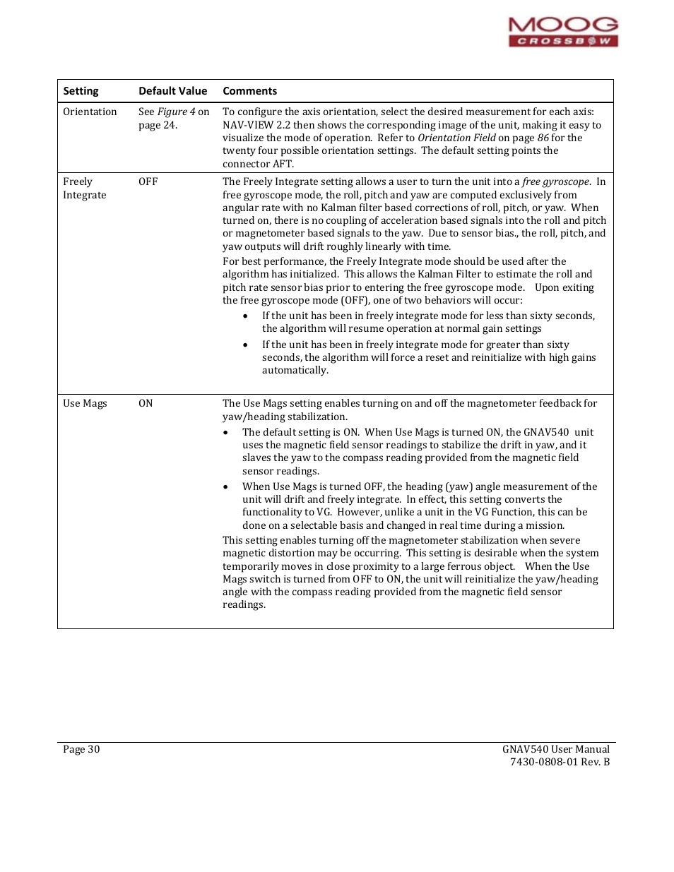 Moog Crossbow GNAV540 User Manual | Page 30 / 132