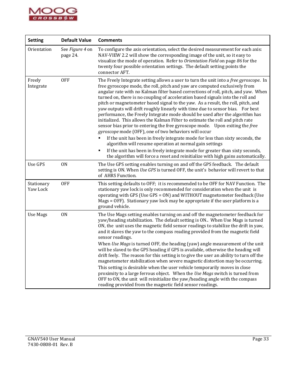 Moog Crossbow GNAV540 User Manual | Page 33 / 132