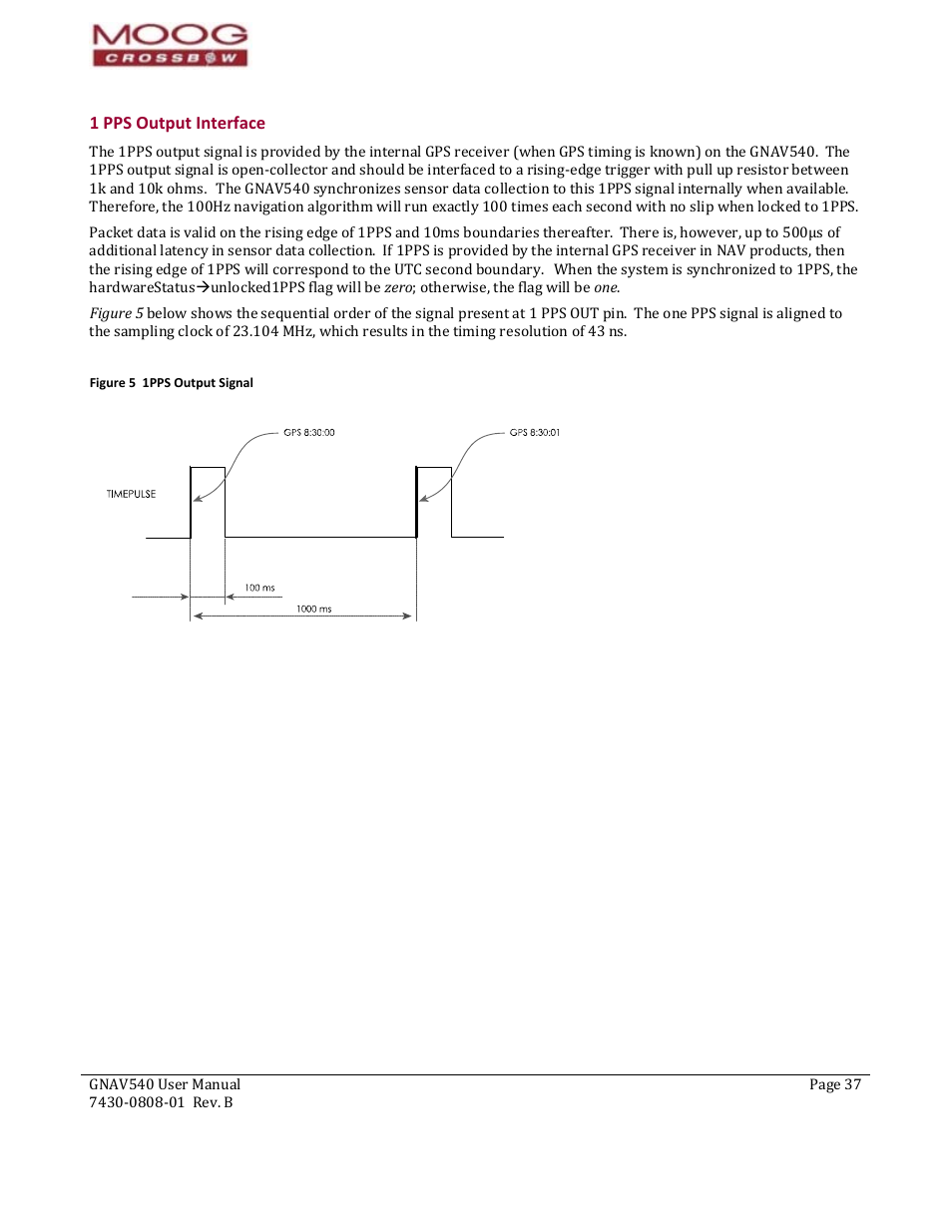 1 pps output interface, V540 user manual, 0‐0808‐01 rev. b | Figure 5 1pps output signal | Moog Crossbow GNAV540 User Manual | Page 37 / 132