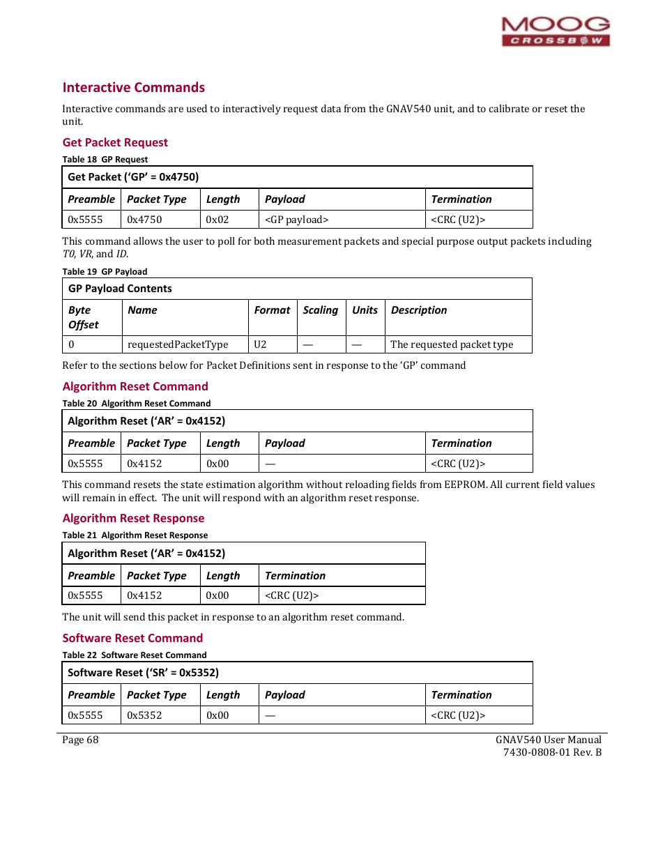 Interactive commands, Get packet (‘gp’ = 0x4750), Preamble | Packet type, Length, Payload, Termination, Gp payload contents, Byte offset, Name | Moog Crossbow GNAV540 User Manual | Page 68 / 132