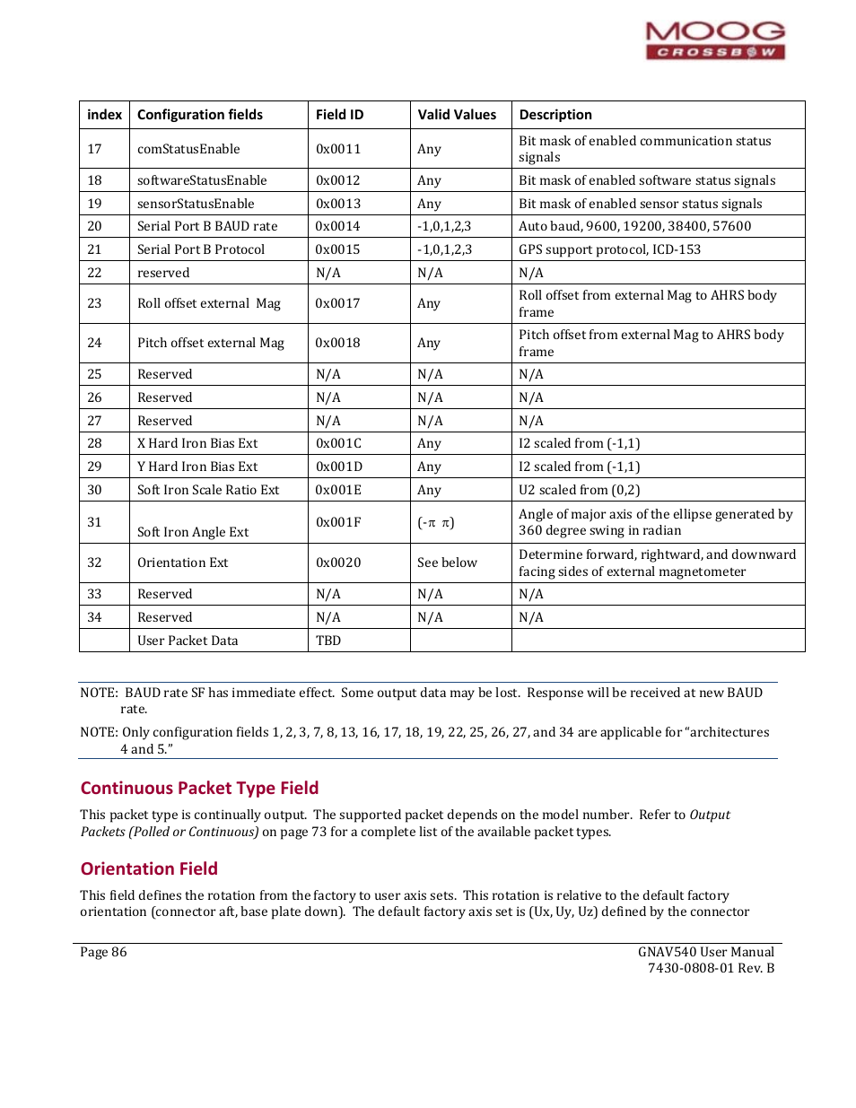 Continuous packet type field, Orientation field, Configuration fields | See figure 4 | Moog Crossbow GNAV540 User Manual | Page 86 / 132