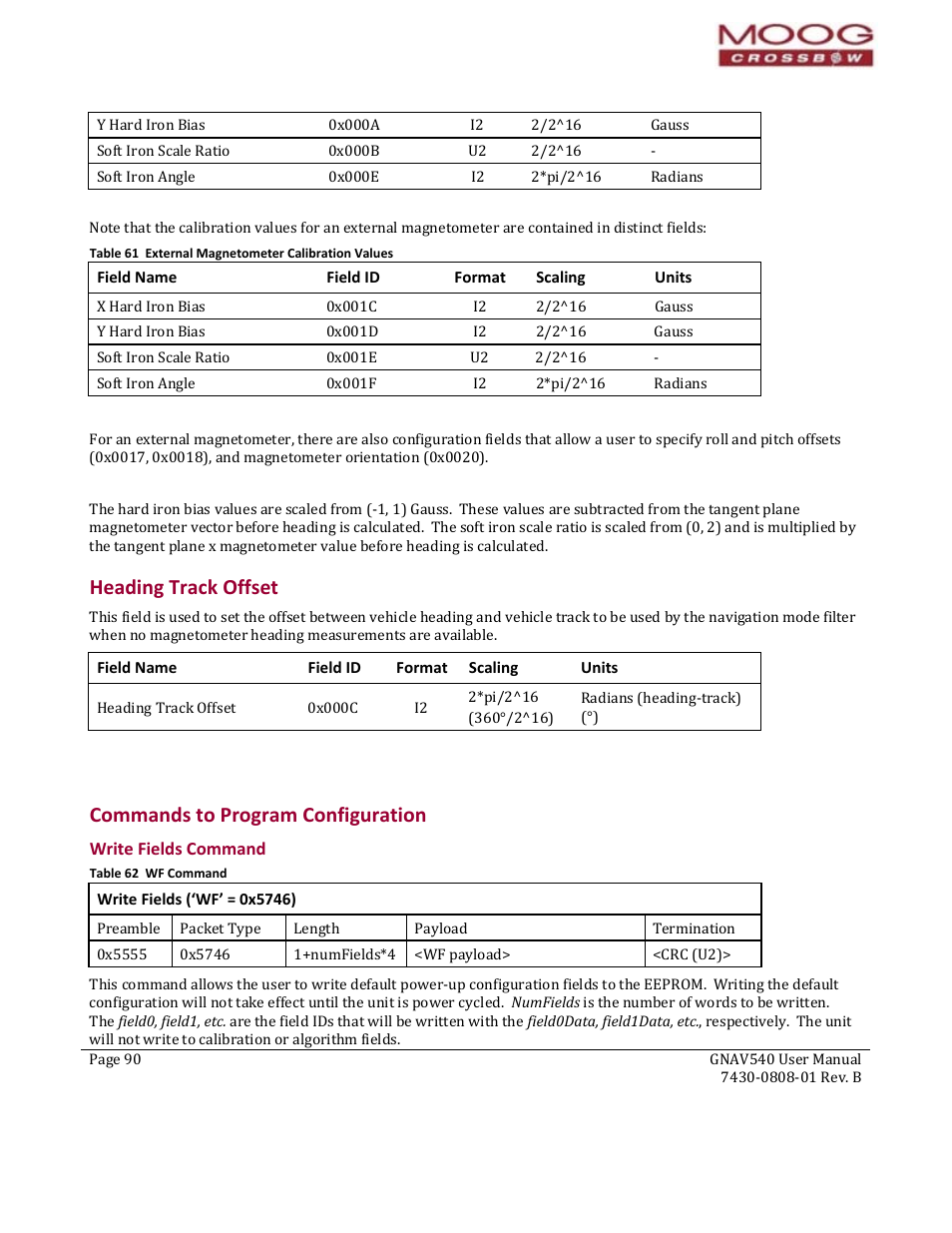 Field name, Field id, Format | Scaling, Units, Heading track offset, Commands to program configuration, Write fields (‘wf’ = 0x5746), Heading track offset co, Mmands to program configuration | Moog Crossbow GNAV540 User Manual | Page 90 / 132