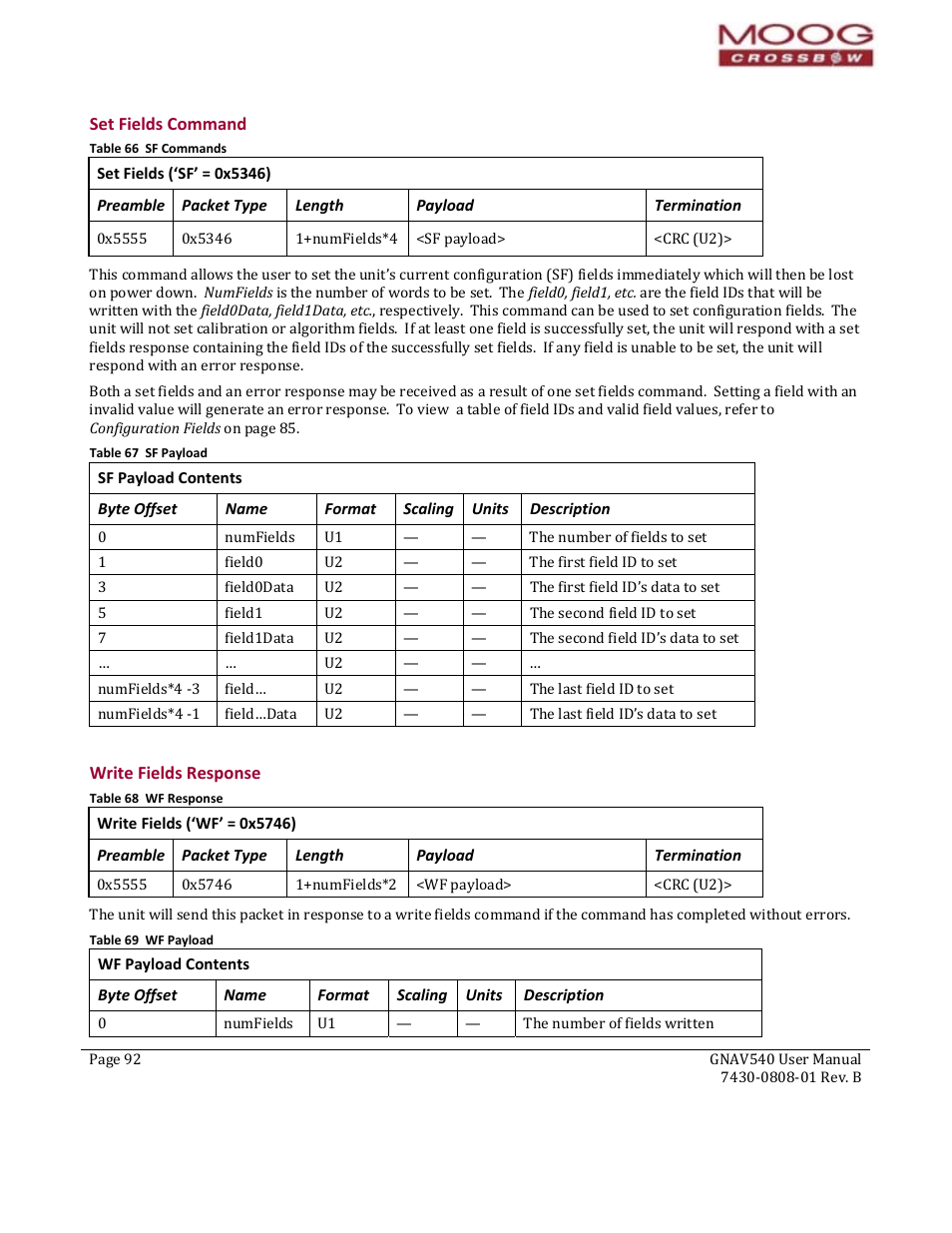 Set fields (‘sf’ = 0x5346), Preamble, Packet type | Length, Payload, Termination, Sf payload contents, Byte offset, Name, Format | Moog Crossbow GNAV540 User Manual | Page 92 / 132