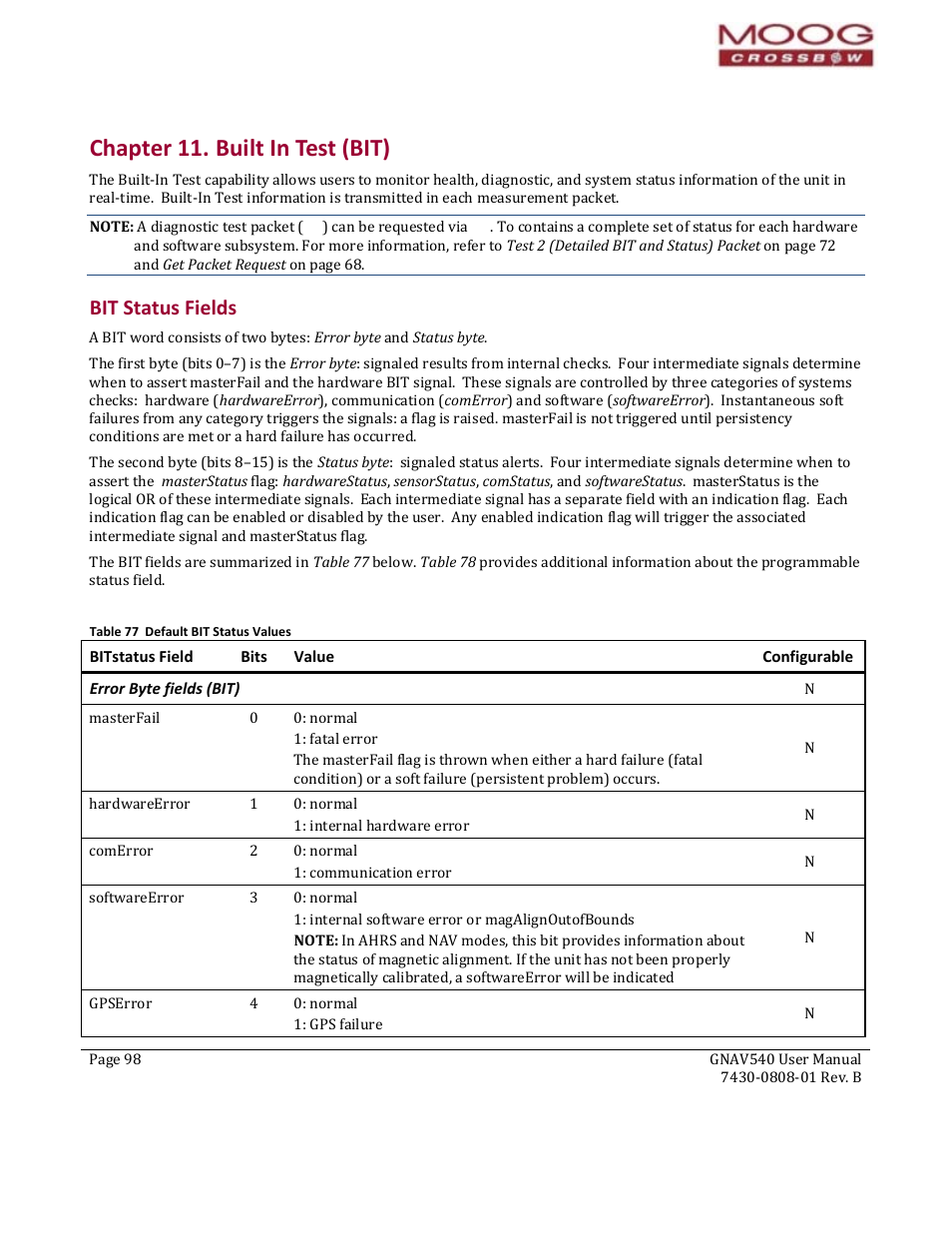 Chapter 11. built in test (bit), Bit status fields, Bitstatus field | Bits, Value, Configurable, Error byte fields (bit), Table 77 default bit status values | Moog Crossbow GNAV540 User Manual | Page 98 / 132