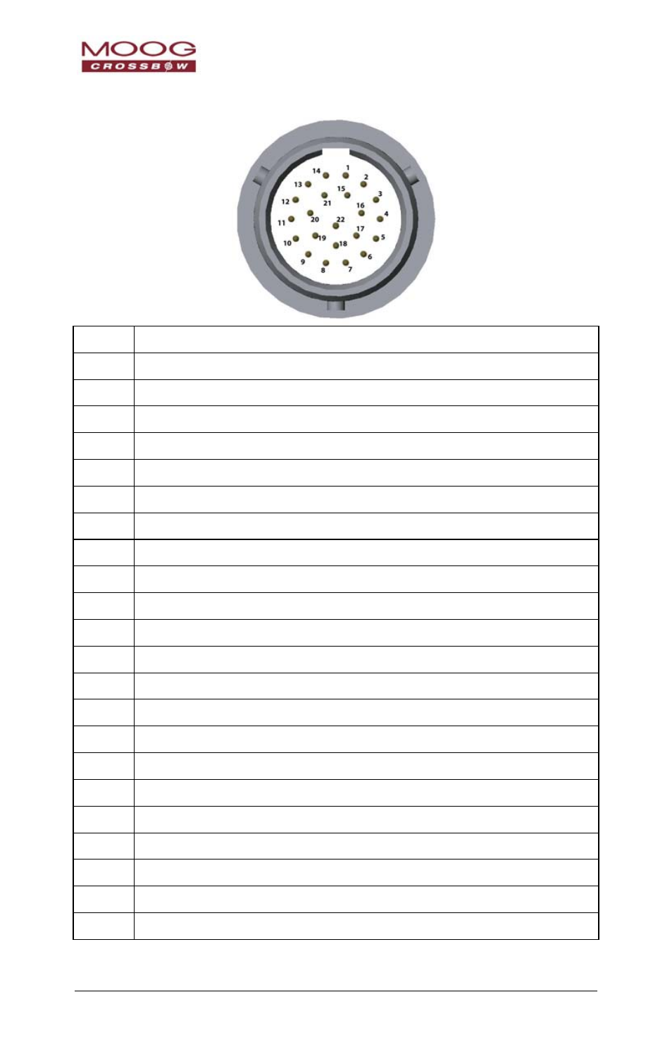 Vg700m user’s manual, Table 1. vg700m connector pin out | Moog Crossbow VG700MB Series User Manual | Page 12 / 37