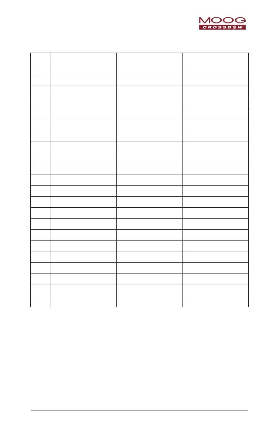 Vg700m user’s manual | Moog Crossbow VG700MB Series User Manual | Page 21 / 37