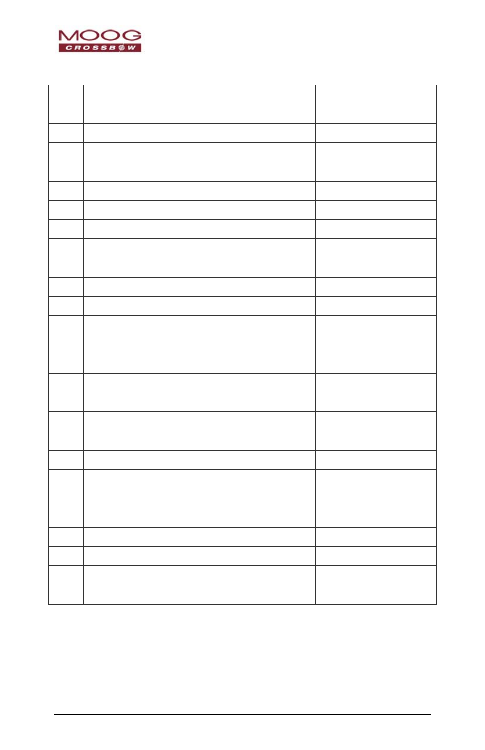 Vg700m user’s manual | Moog Crossbow VG700MB Series User Manual | Page 22 / 37