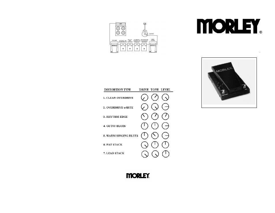 Pro series distortion wah/volume model pdw, Features, Owner’s manual | Morley PRO SERIES DISTORTION WAH VOLUME (PDW) User Manual | Page 2 / 2