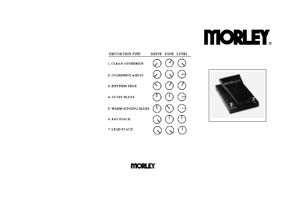 Pro series distortion wah (no volume) model pdw-nv, Features, Owner’s manual | Morley PRO SERIES DISTORTION WAH NO VOL (PDW-NV) User Manual | Page 2 / 2