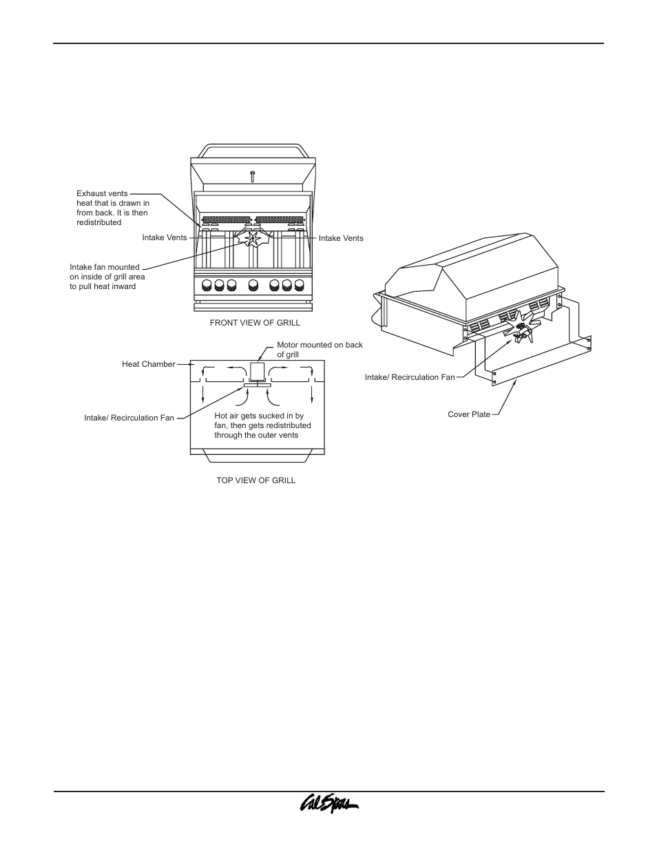 Operating your barbecue | Cal Flame G3000 User Manual | Page 36 / 64
