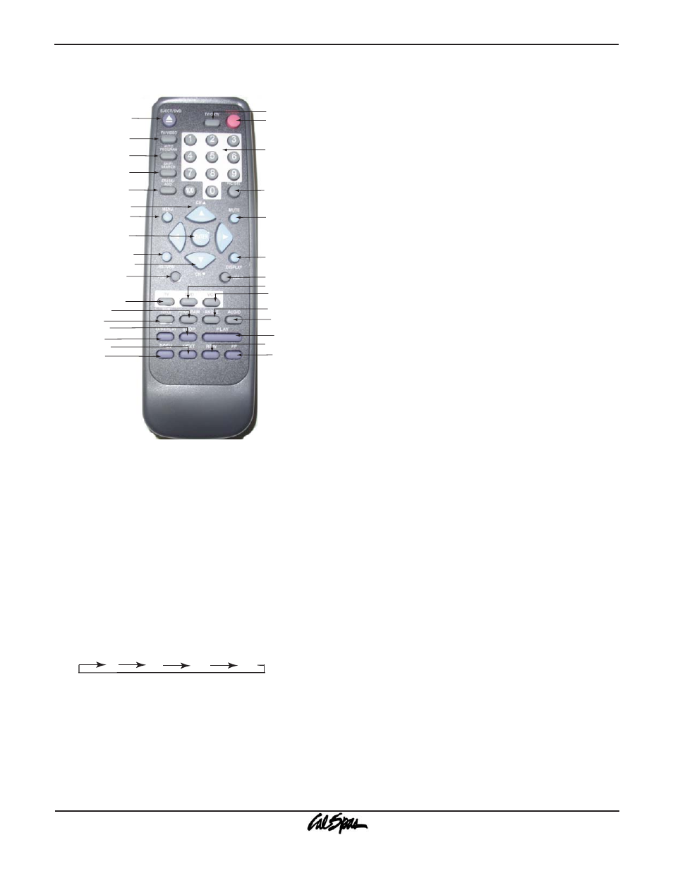 Remote control operation, Operating the cal flame entertainment center | Cal Flame G3000 User Manual | Page 46 / 64