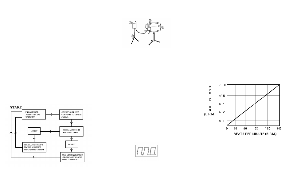 Morley TIMEMASTER (MTM) User Manual | 2 pages