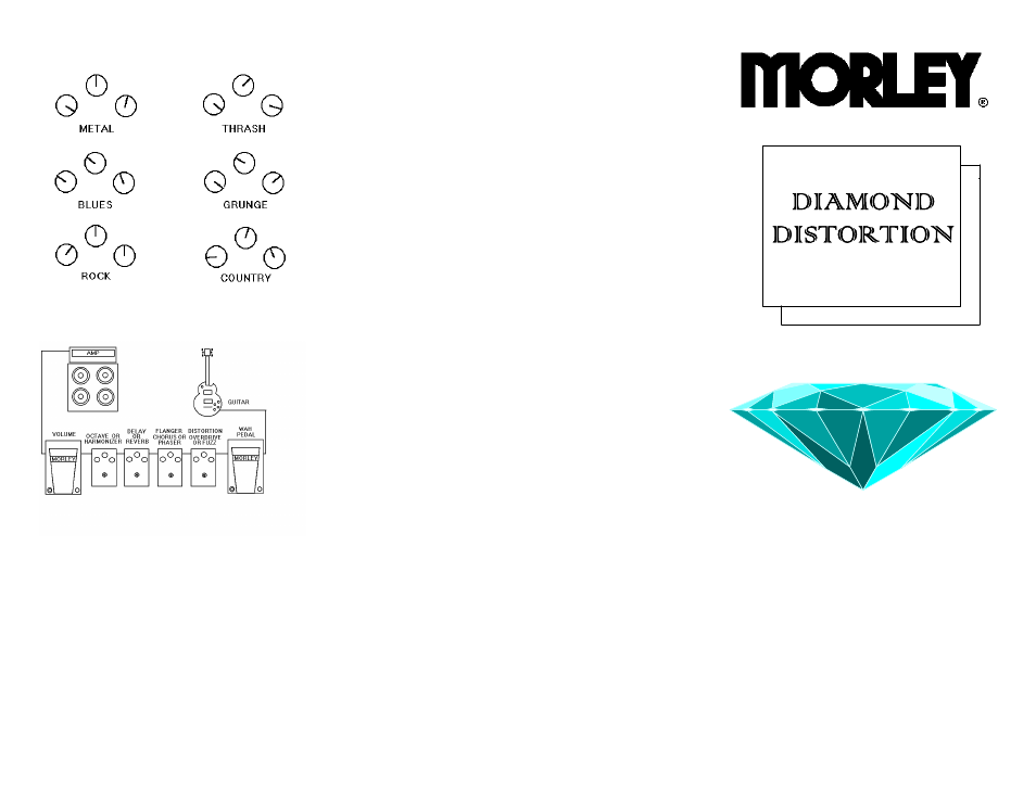 Morley DIAMOND DISTORTION (DDB) User Manual | Page 2 / 2