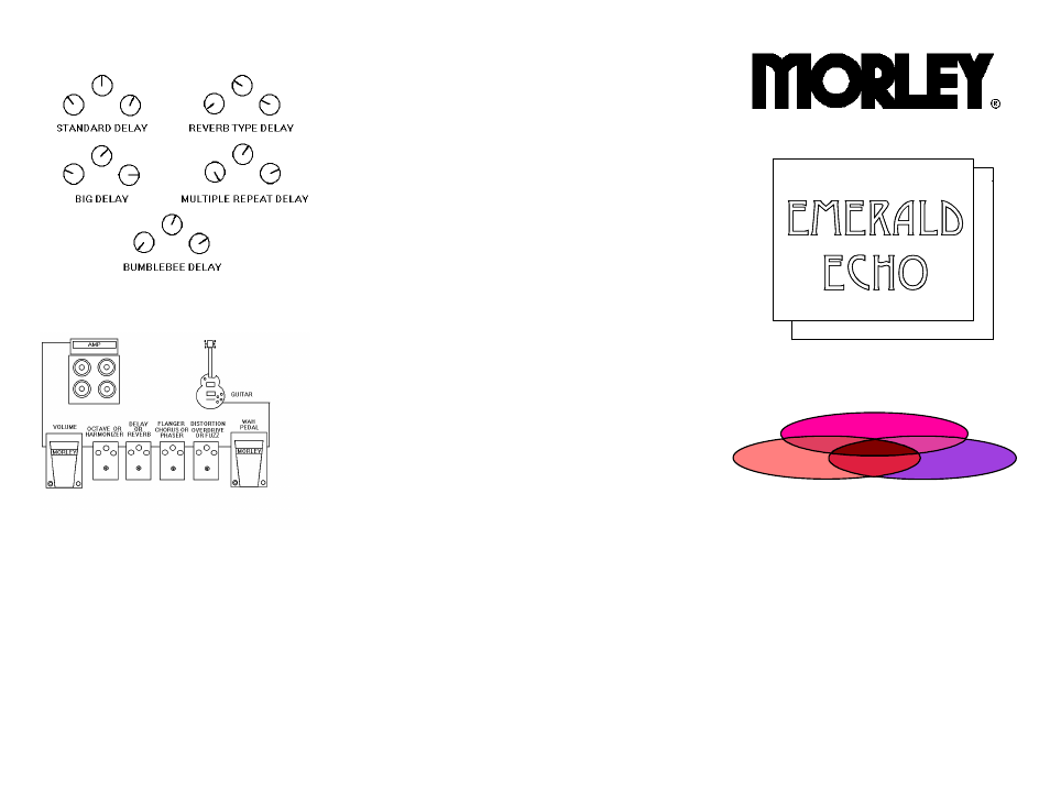 Morley EMERALD ECHO (EEB) User Manual | Page 2 / 2