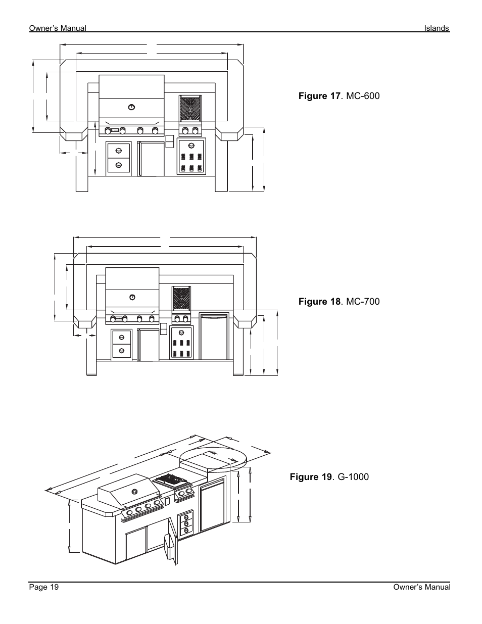 Owner’s manual islands page 19 owner’s manual | Cal Flame 3000 User Manual | Page 20 / 61