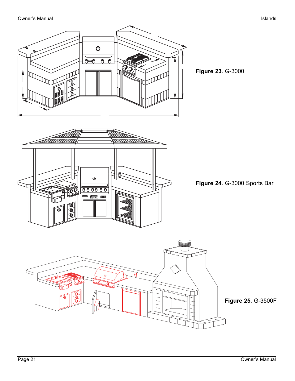 Cal Flame 3000 User Manual | Page 22 / 61