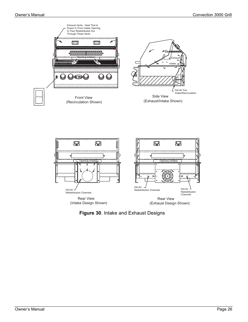 Figure 30 . intake and exhaust designs | Cal Flame 3000 User Manual | Page 27 / 61