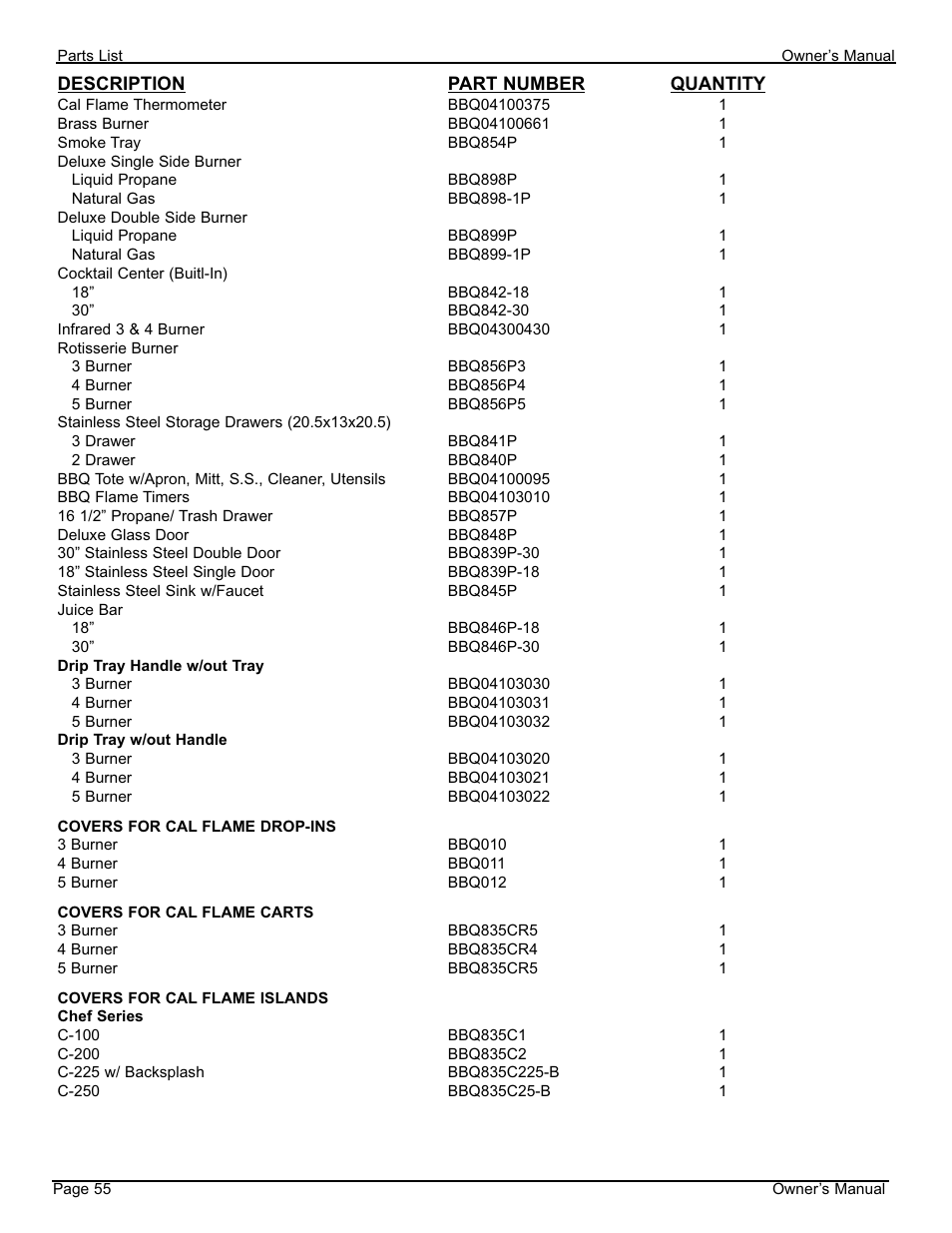 Cal Flame 3000 User Manual | Page 56 / 61
