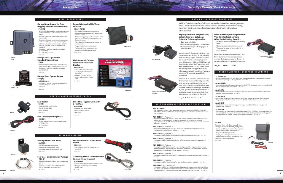 Security / remote start accessories, Accessories, See part numbers listed below | Spst mini toggle switch with 2-pin plug, Led holder, Red 3 volt super bright led, Pre-wired starter disable relay socket, Pin plug starter disable output harness, 40 amp spdt 5-pin relay, Four door diode isolation package | Carbine 6850 User Manual | Page 5 / 12