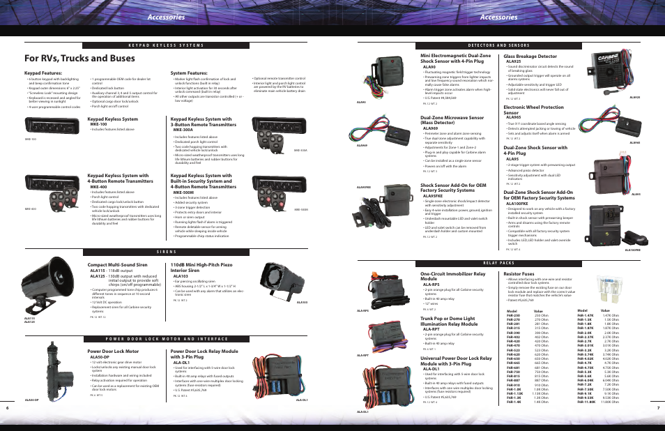 For rvs, trucks and buses, Accessories, Glass breakage detector | Electronic wheel protection sensor, Dual-zone shock sensor with 4-pin plug, One-circuit immobilizer relay module, Trunk pop or dome light illumination relay module, Resistor fuses, Keypad keyless system, Keypad features | Carbine 6850 User Manual | Page 7 / 12
