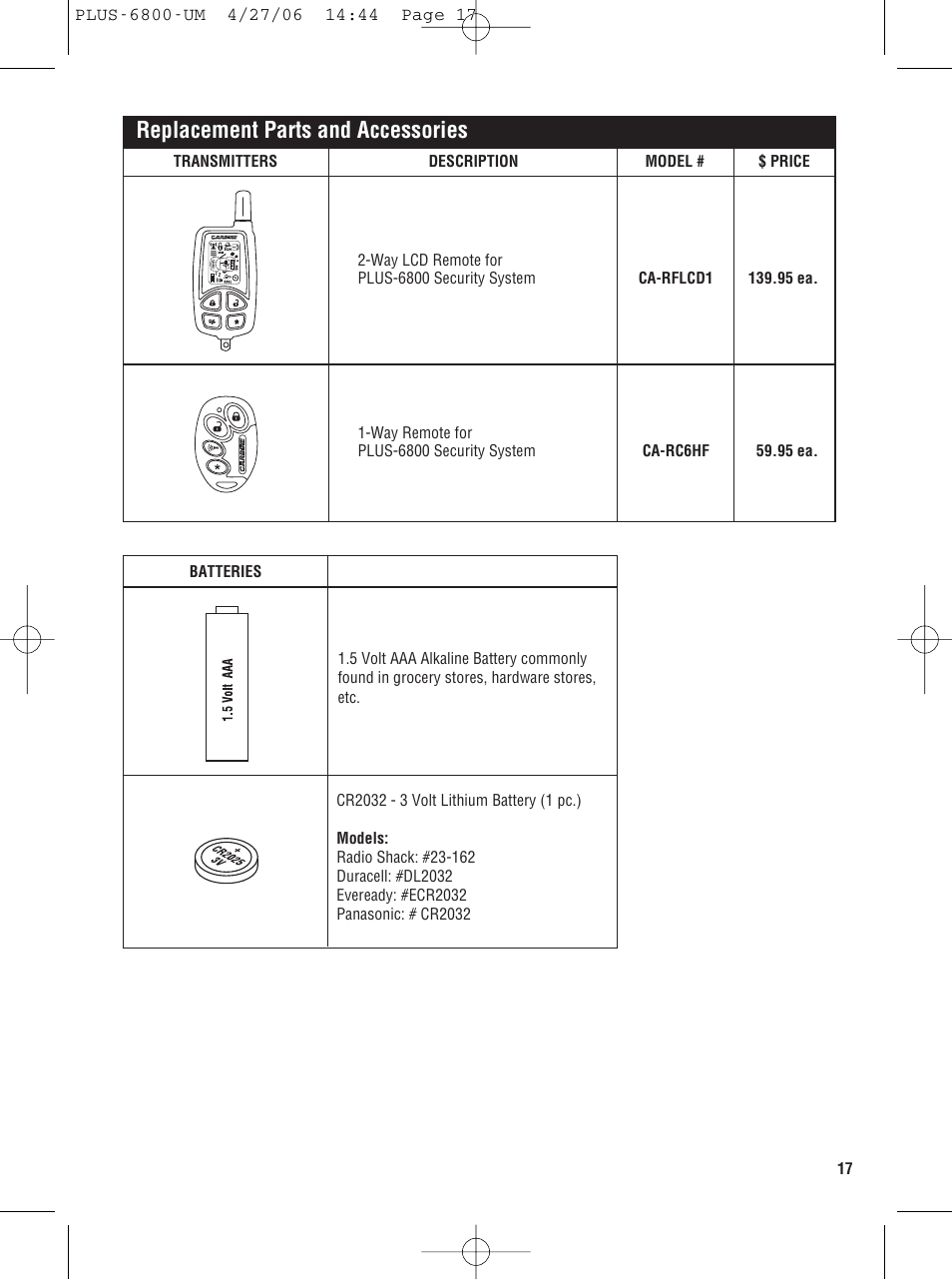 Replacement parts and accessories | Carbine PLUS-6800 User Manual | Page 17 / 20