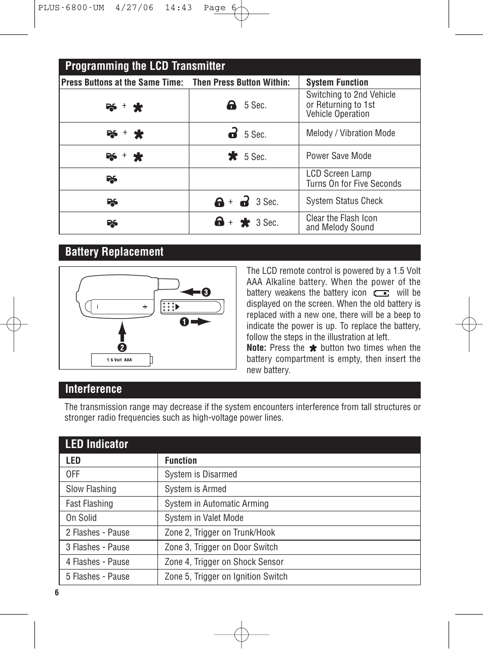 Programming the lcd transmitter, Battery replacement interference, Led indicator | Carbine PLUS-6800 User Manual | Page 6 / 20