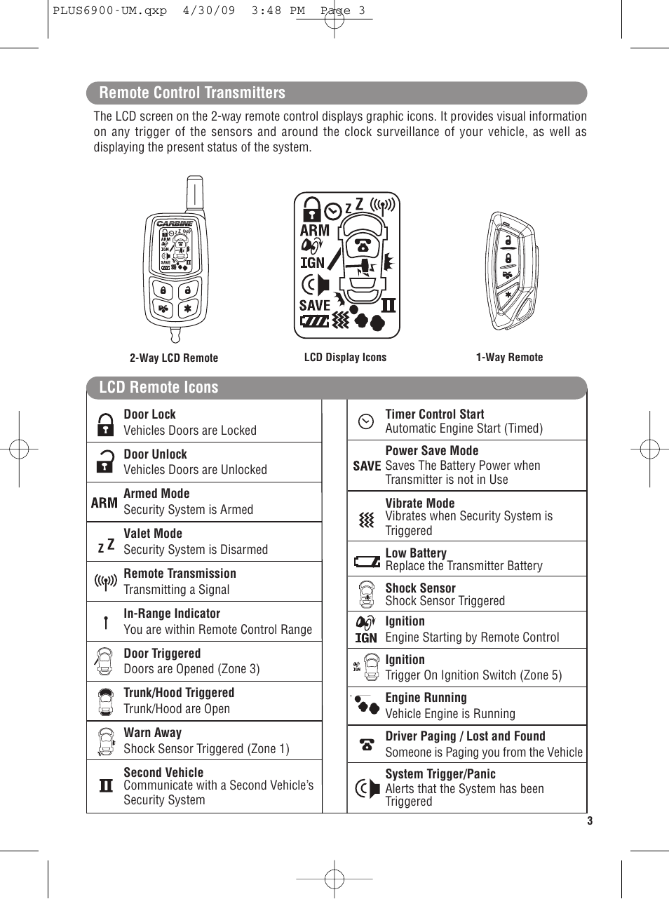 Remote control transmitters lcd remote icons | Carbine PLUS-6900 User Manual | Page 3 / 20