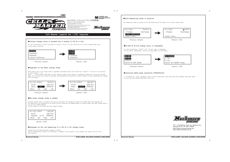 Muchmore Cell Master Legend Ver. 1.23C Upgrade (MM-CTX-CL) User Manual | 1 page