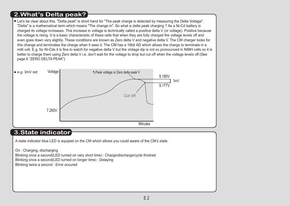 What’s delta peak? 3.state indicator | Muchmore Cell Master Platinum (PT-CTXC) User Manual | Page 17 / 44