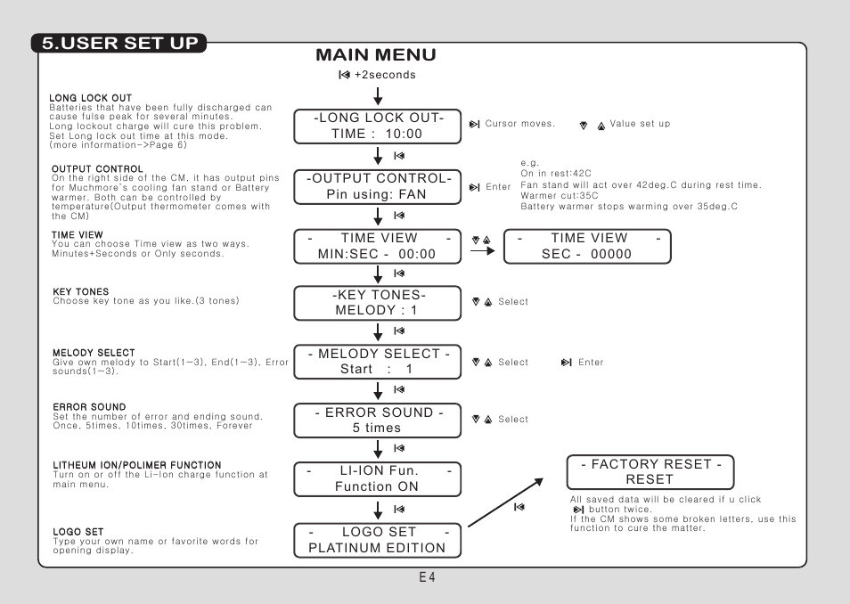 User set up main menu | Muchmore Cell Master Platinum (PT-CTXC) User Manual | Page 19 / 44