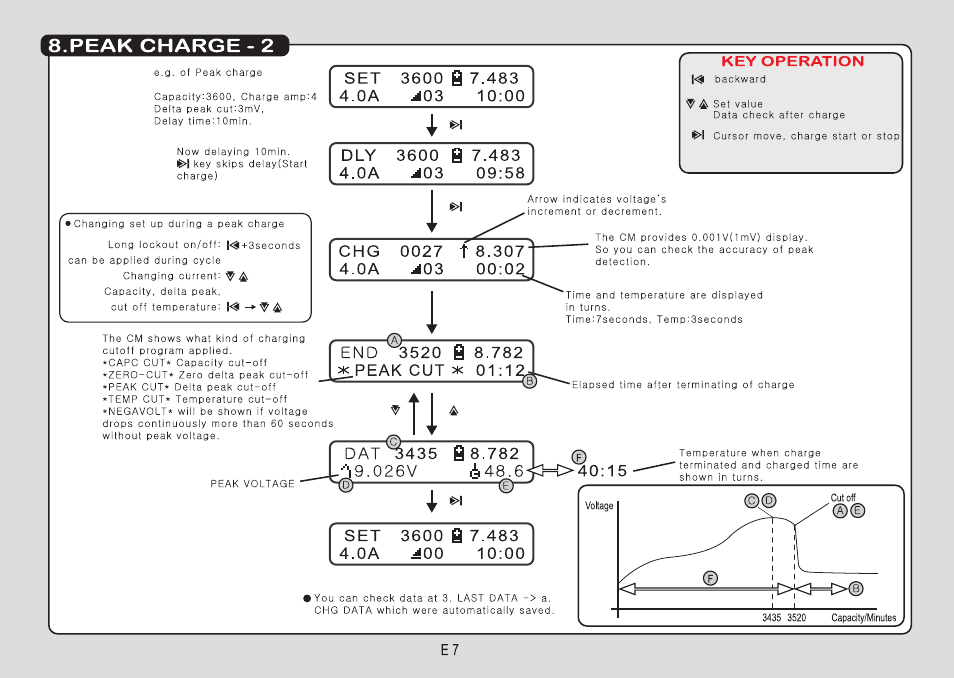 Muchmore Cell Master Platinum (PT-CTXC) User Manual | Page 22 / 44