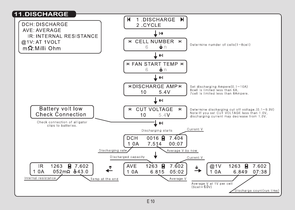 Muchmore Cell Master Platinum (PT-CTXC) User Manual | Page 25 / 44