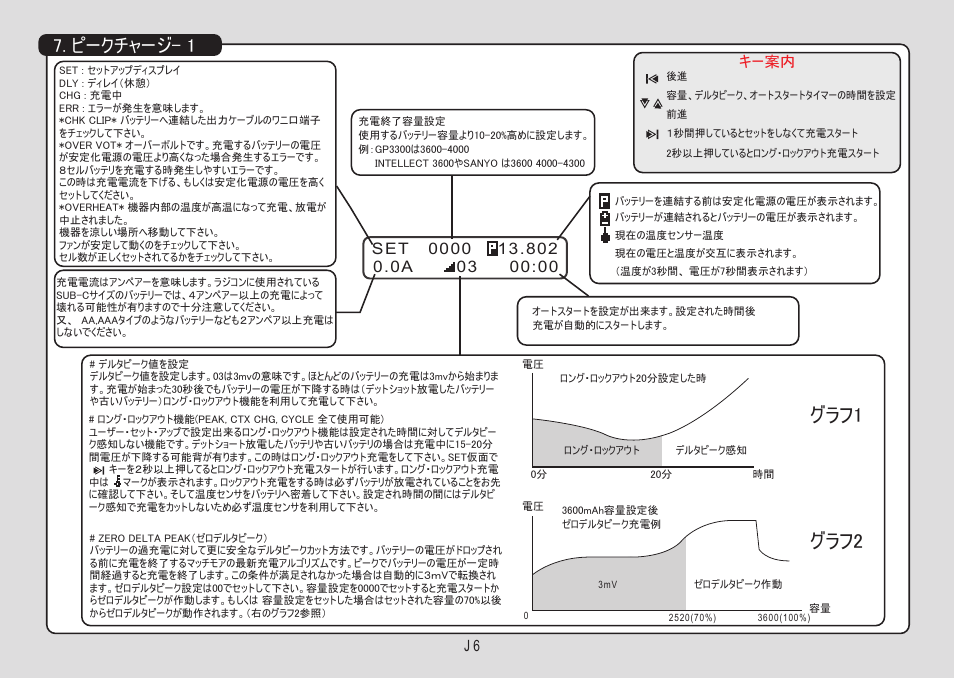 グラフ2 グラフ1, ピークチャージ- 1, キー案内 | Muchmore Cell Master Platinum (PT-CTXC) User Manual | Page 35 / 44