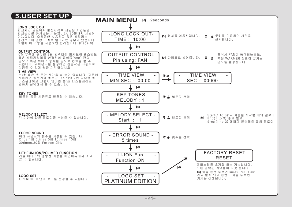 User set up main menu, Platinum edition | Muchmore Cell Master Platinum (PT-CTXC) User Manual | Page 5 / 44