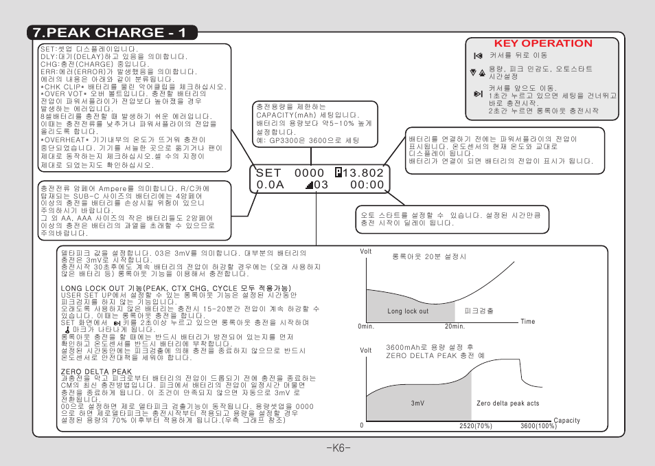 Peak charge - 1, Key operation | Muchmore Cell Master Platinum (PT-CTXC) User Manual | Page 7 / 44