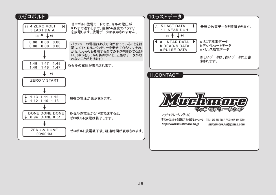 Muchmore CTX D2 User Manual | Page 14 / 16