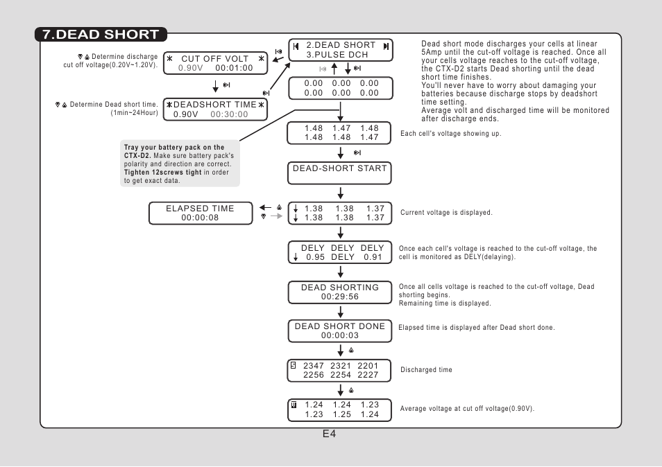 Dead short | Muchmore CTX D2 User Manual | Page 6 / 16